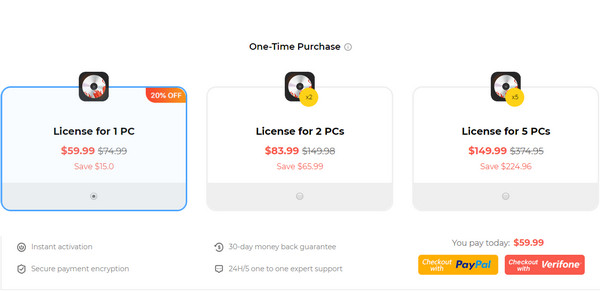 Cisdem DVD Burning Lifetime Pricing