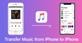 How to Transfer Music from iPhone to iPhone