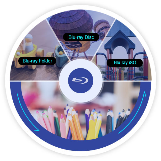 Rip Blu-ray to Video