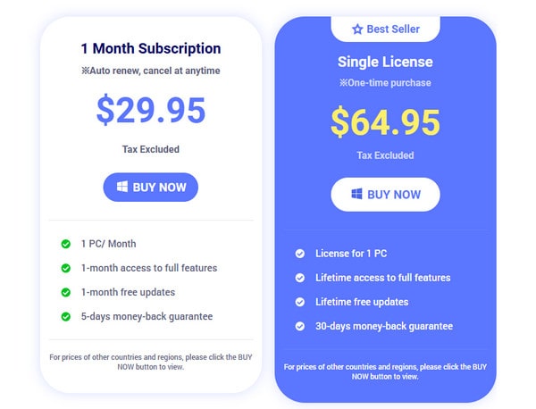 Videobyte Blu Ray Copy Prices